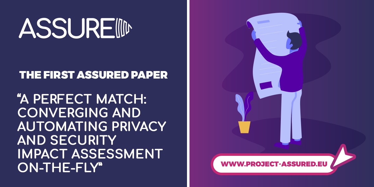 The first ASSURED paper “A Perfect Match: Converging and Automating Privacy and Security Impact Assessment On-the-Fly”